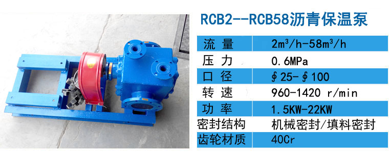 RCB沥青保温泵